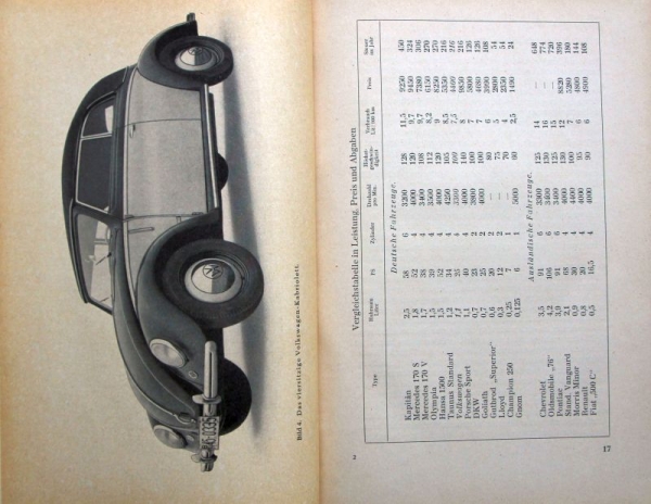 Reibestahl "Das Buch vom Volkswagen" Volkswagen-History 1951 (2569)